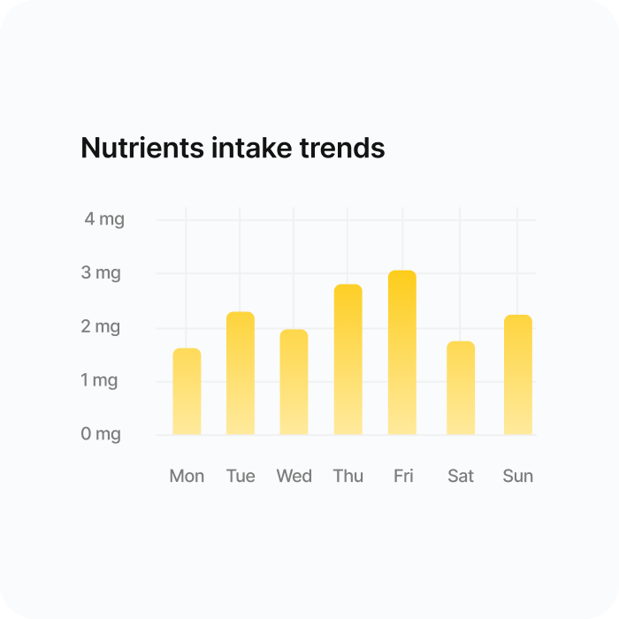 get-myvitaAi-app